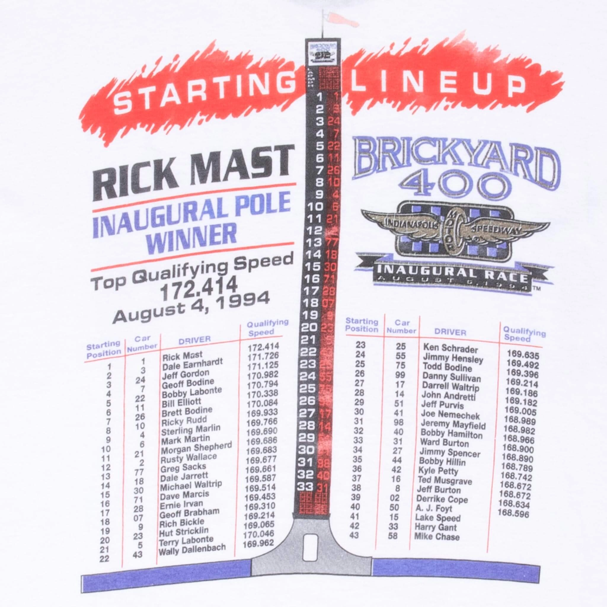 VINTAGE NASCAR INDIANAPOLIS BRICKYARD 400 1994 TEE SHIRT XL MADE IN USA